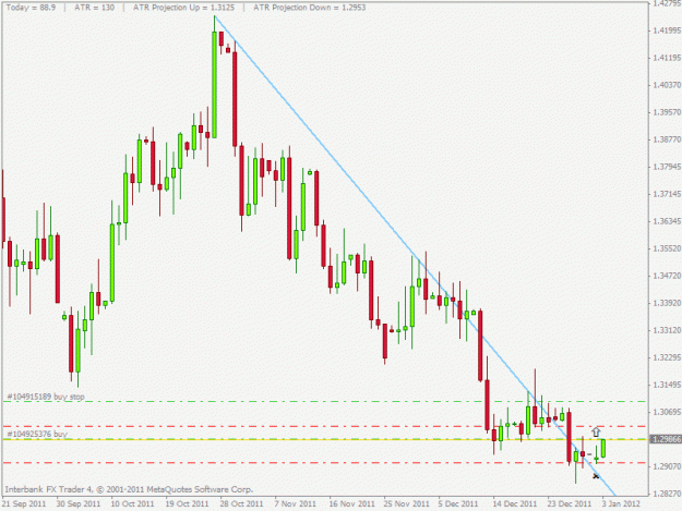 Click to Enlarge

Name: eurusd.gif
Size: 18 KB