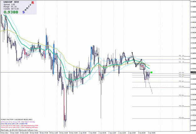 Click to Enlarge

Name: jan 2012 - 005.gif
Size: 40 KB