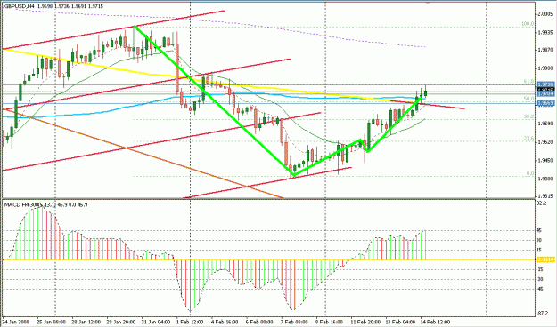 Click to Enlarge

Name: 4 Hour Strategy 1.gif
Size: 23 KB