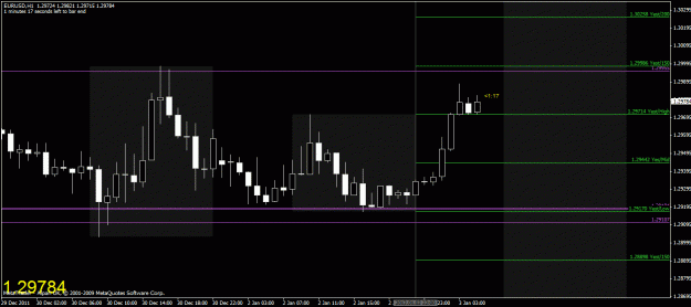 Click to Enlarge

Name: chart1.gif
Size: 23 KB