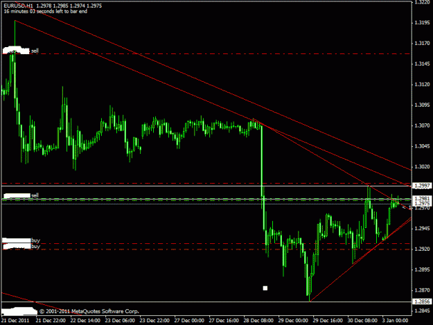 Click to Enlarge

Name: eurusd h1.gif
Size: 19 KB