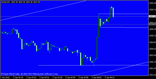 Click to Enlarge

Name: usd2.gif
Size: 7 KB