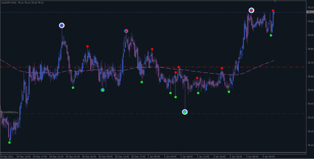 Click to Enlarge

Name: z_trades_719.gif
Size: 24 KB