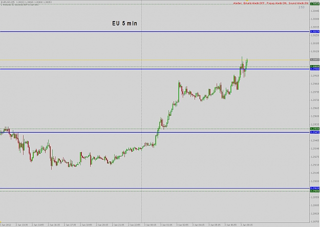 Click to Enlarge

Name: eu 5 min.jpg
Size: 119 KB