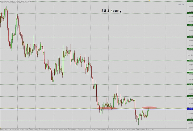 Click to Enlarge

Name: EU 4 hourly.jpg
Size: 162 KB