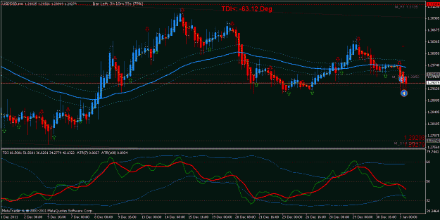 Click to Enlarge

Name: USDSGD_H4_strategy name_20120103084944.gif
Size: 24 KB