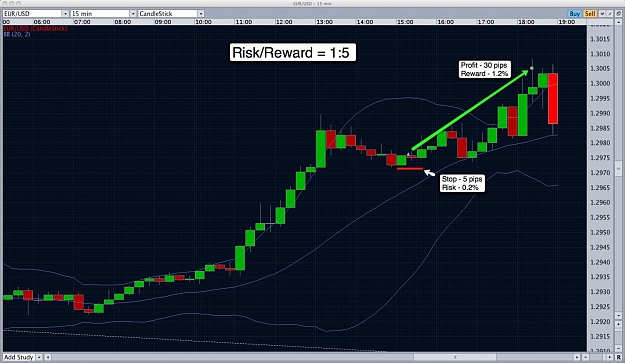 Click to Enlarge

Name: ist trade of year.jpg
Size: 178 KB