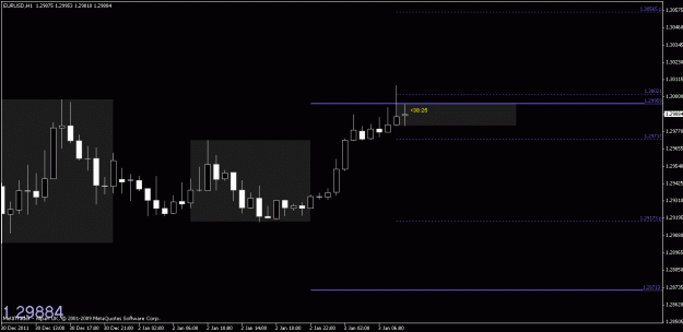 Click to Enlarge

Name: chart3.gif
Size: 13 KB