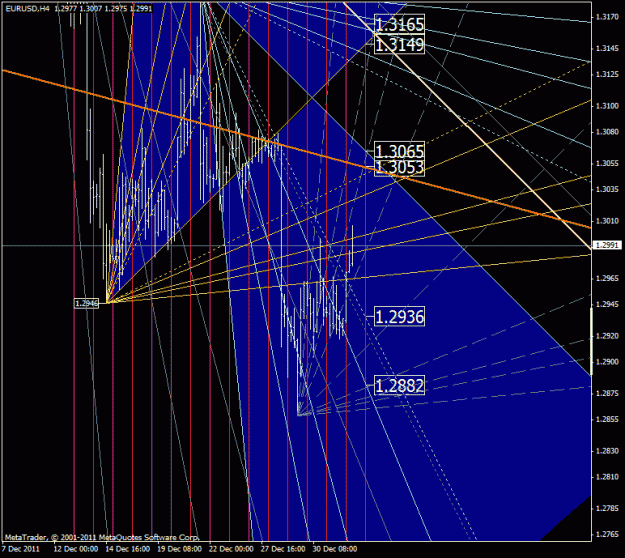Click to Enlarge

Name: eurusd.gif
Size: 45 KB