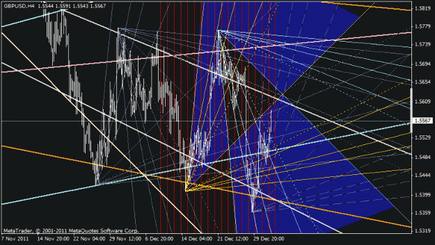 Click to Enlarge

Name: gbpusd.gif
Size: 37 KB