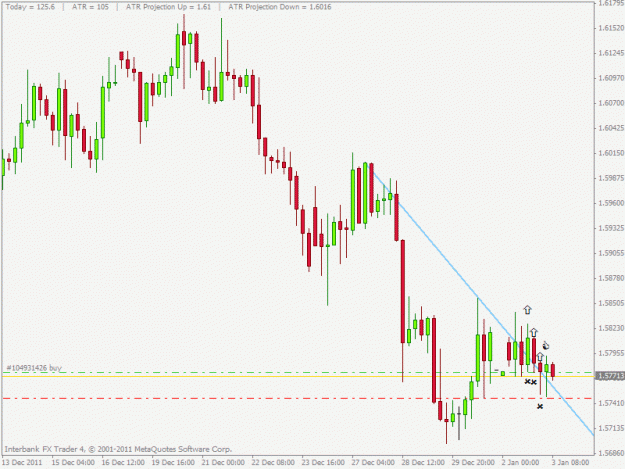 Click to Enlarge

Name: gbpcad.gif
Size: 18 KB
