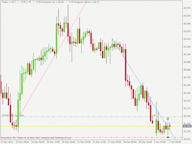 Click to Enlarge

Name: chfjpy.gif
Size: 20 KB