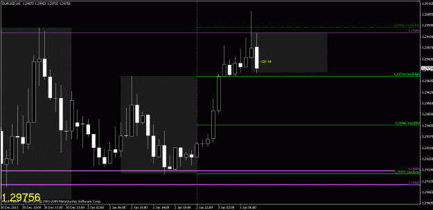Click to Enlarge

Name: chart3.gif
Size: 18 KB
