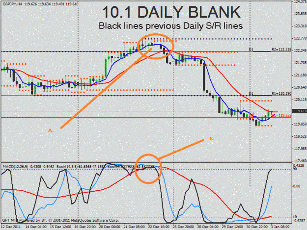 Click to Enlarge

Name: gbpjpy2312.gif
Size: 155 KB