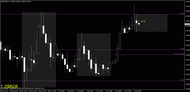 Click to Enlarge

Name: chart3.gif
Size: 19 KB