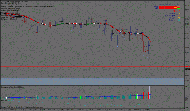 Click to Enlarge

Name: usdchf.gif
Size: 21 KB