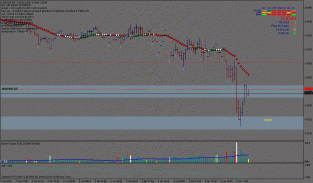 Click to Enlarge

Name: usdchf.gif
Size: 21 KB