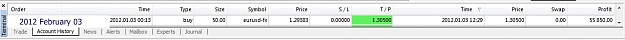 Click to Enlarge

Name: Profit EURUSD,H1, 2012 February 03.jpg
Size: 37 KB
