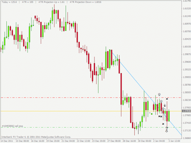 Click to Enlarge

Name: gbpcad.gif
Size: 18 KB