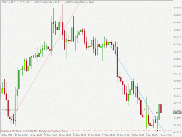 Click to Enlarge

Name: chfjpy.gif
Size: 20 KB