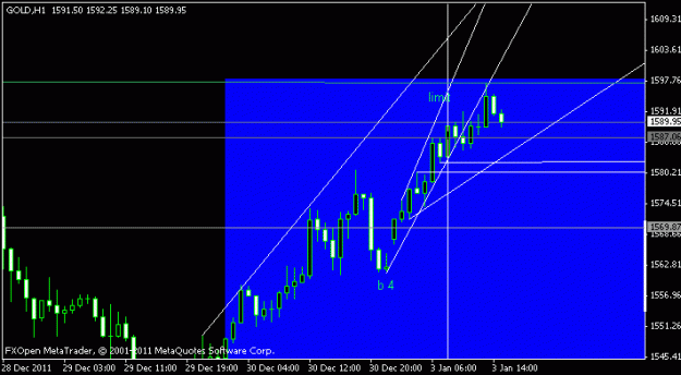 Click to Enlarge

Name: usd4.gif
Size: 10 KB