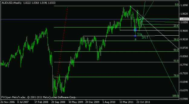 Click to Enlarge

Name: usd3.gif
Size: 9 KB