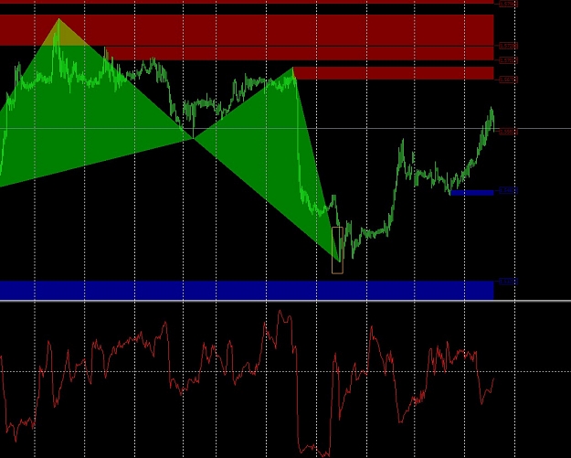 Click to Enlarge

Name: m30 gbpusd.jpg
Size: 152 KB