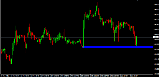Click to Enlarge

Name: USDCHF.png
Size: 23 KB