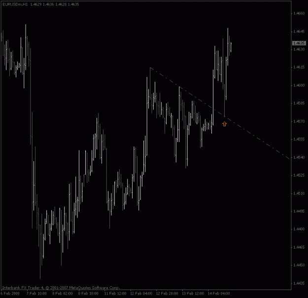 Click to Enlarge

Name: eurusd_1hour_result.gif
Size: 14 KB