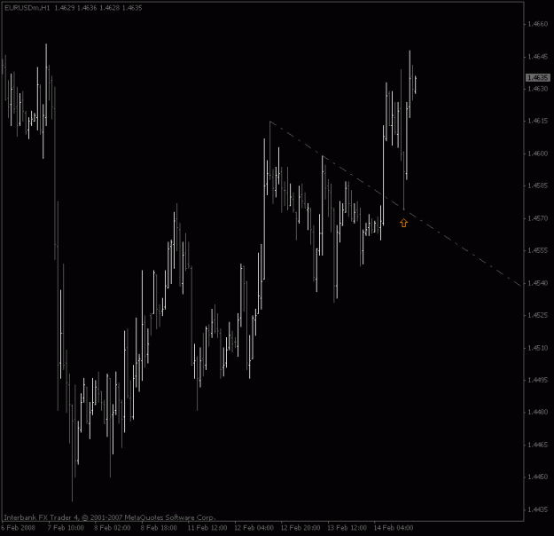 Click to Enlarge

Name: eurusd_1hour_result.gif
Size: 14 KB