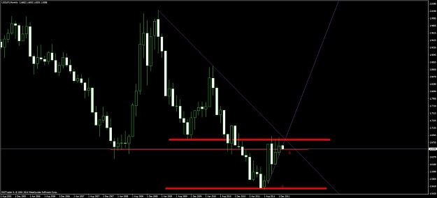 Click to Enlarge

Name: chart3.jpg
Size: 67 KB