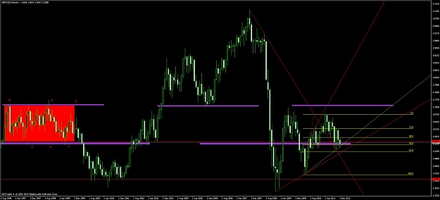 Click to Enlarge

Name: chart4.jpg
Size: 83 KB
