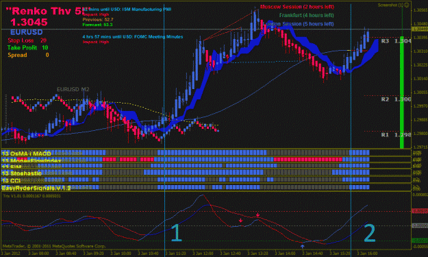 Click to Enlarge

Name: EURUSD-2012.01.03-16.15-M5.gif
Size: 154 KB