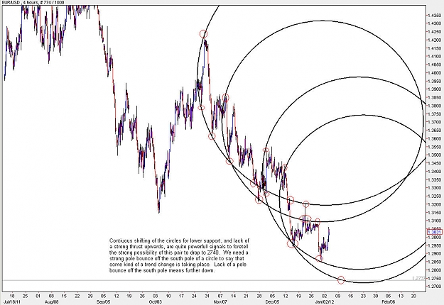 Click to Enlarge

Name: EURUSD_H4.jpg
Size: 142 KB