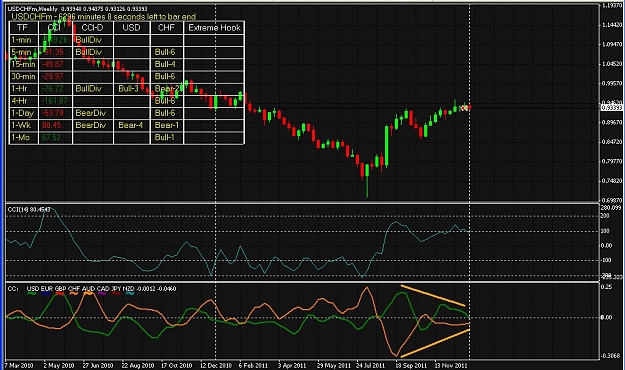 Click to Enlarge

Name: USDCHF-W1.jpg
Size: 204 KB