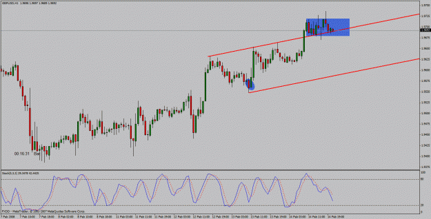 Click to Enlarge

Name: gbpusd.gif
Size: 24 KB