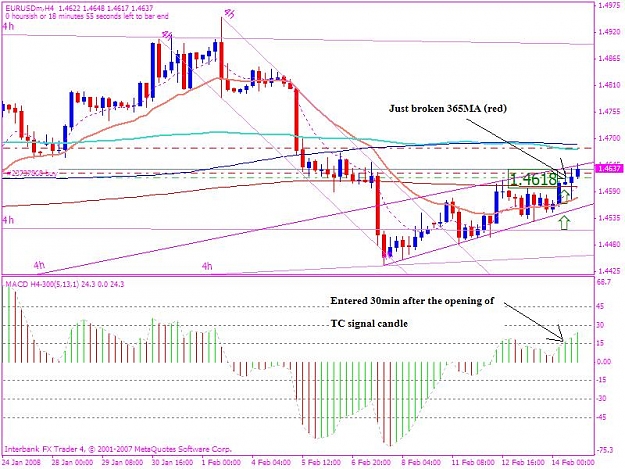 Click to Enlarge

Name: 20080214 4h trade 1.JPG
Size: 95 KB