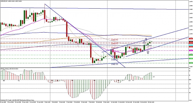 Click to Enlarge

Name: euro no trade.jpg
Size: 200 KB