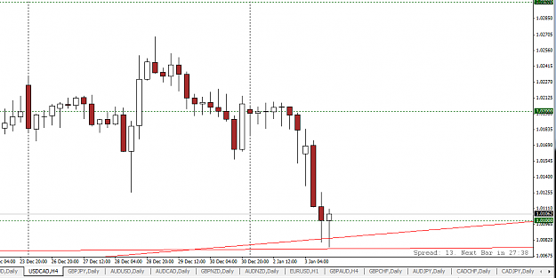 Click to Enlarge

Name: [USDCAD,H4]_2012-01-03_19-32-25.png
Size: 35 KB
