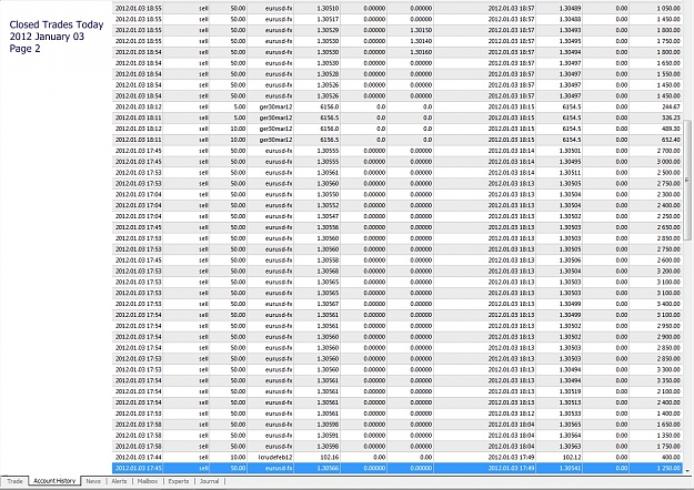 Click to Enlarge

Name: Profit Trades Today, 2012 January 03, Page 2.jpg
Size: 494 KB