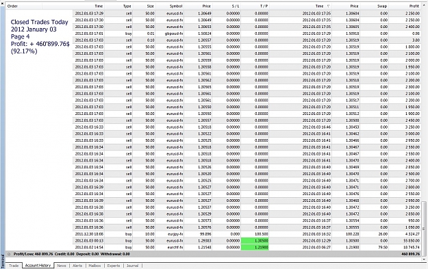Click to Enlarge

Name: Profit Trades Today, 2012 January 03, Page 4.jpg
Size: 404 KB