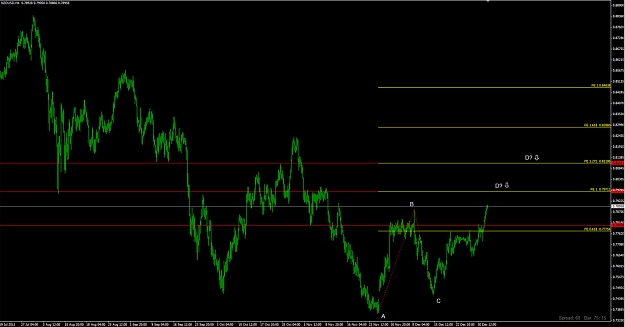 Click to Enlarge

Name: nzdusd.jpg
Size: 158 KB