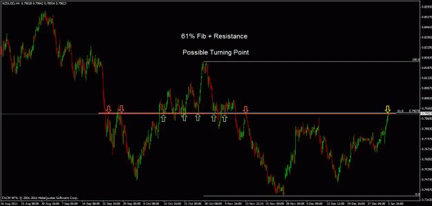 Click to Enlarge

Name: nzdusd h42.gif
Size: 25 KB