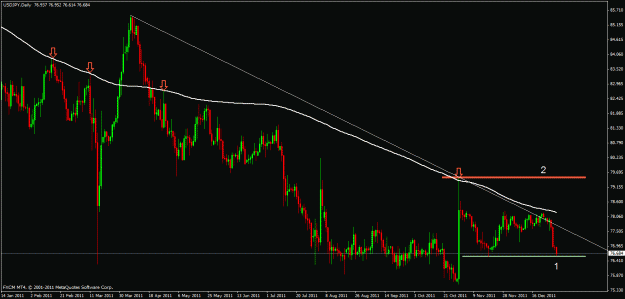 Click to Enlarge

Name: usdjpy d.gif
Size: 25 KB