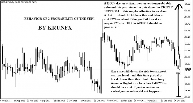 Click to Enlarge

Name: jpy.JPG
Size: 80 KB