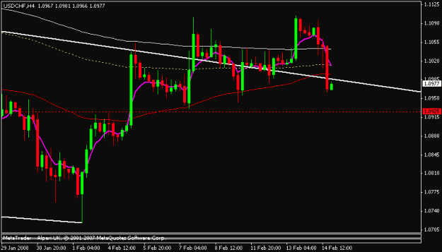 Click to Enlarge

Name: usdchf.gif
Size: 10 KB