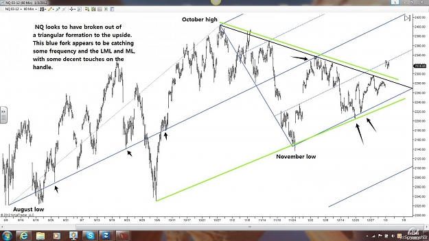 Click to Enlarge

Name: NQ 3-12 60m.jpg
Size: 138 KB