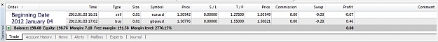 Click to Enlarge

Name: 200$ Beginning Date, 2012 January 04.jpg
Size: 63 KB