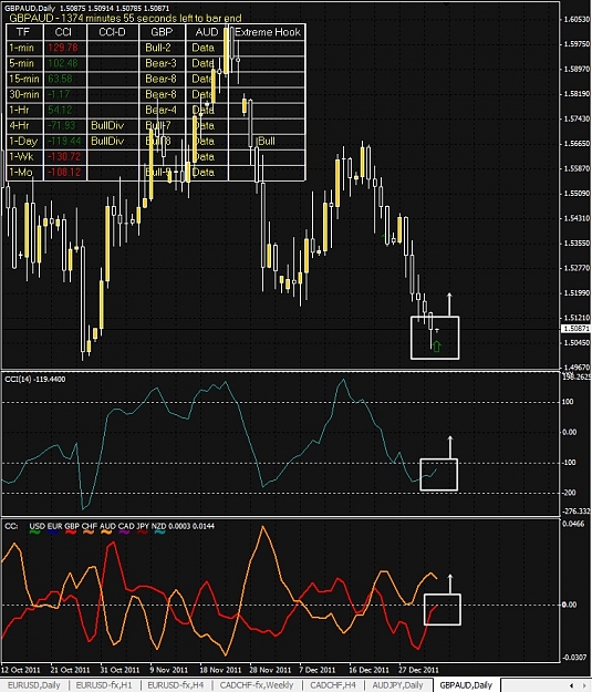 Click to Enlarge

Name: GBPAUD, Daily, 2012 January 04.jpg
Size: 232 KB