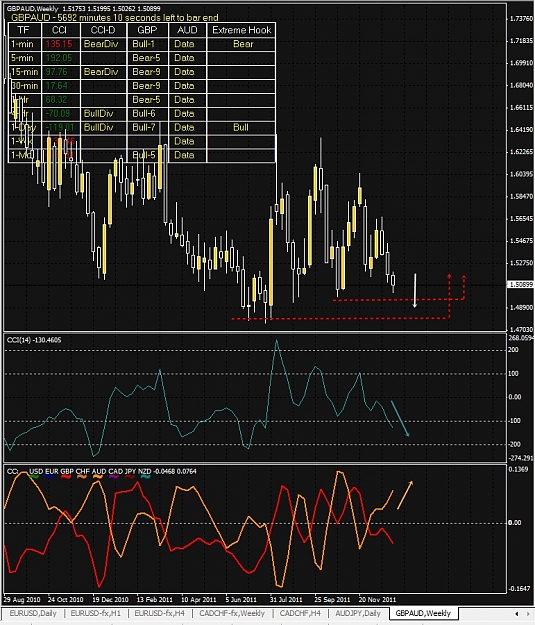 Click to Enlarge

Name: GBPAUD, Weekly, 2012 January 04.jpg
Size: 245 KB